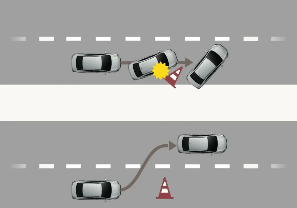 Anti-Lock Braking System – MIRAGE Anti-Lock Braking System - MIRAGE