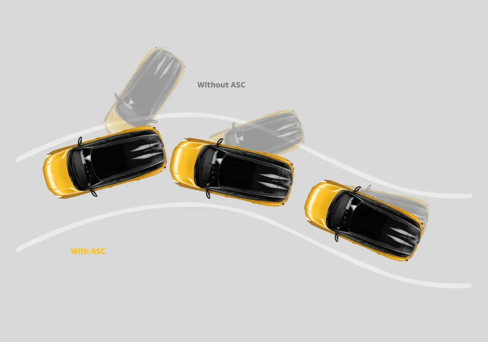 MMV_X-Force_Website_Subpage-6_Active Stability Control MMV_X-Force_Website_Subpage-6_Active Stability Control