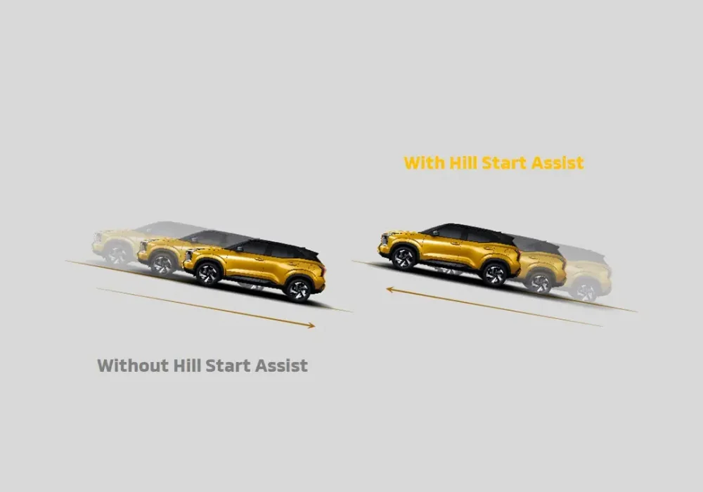 MMV_X-Force_Website_Subpage-6_Hill Start Assist MMV_X-Force_Website_Subpage-6_Hill Start Assist
